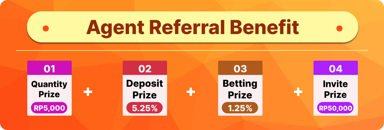 All ZKSLOT.cc Header Banner