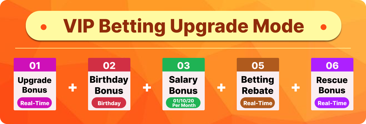 All ZKSLOT.cc Header Banner