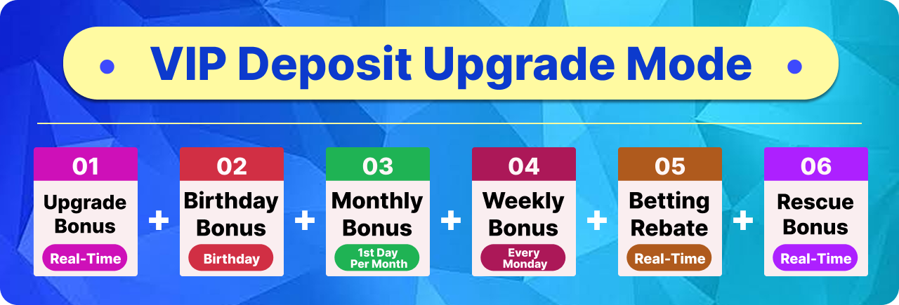 All ZKSLOT.cc Header Banner