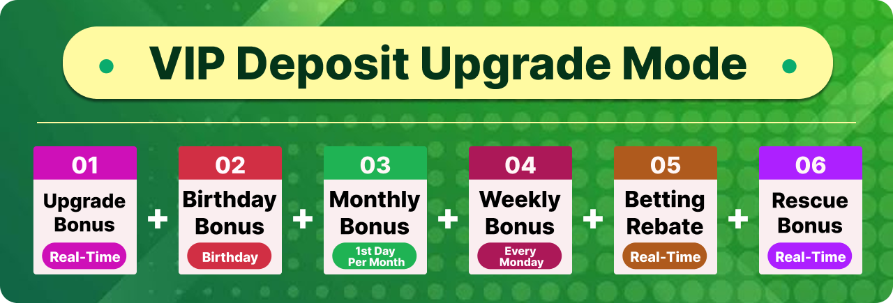 All ZKSLOT.cc Header Banner