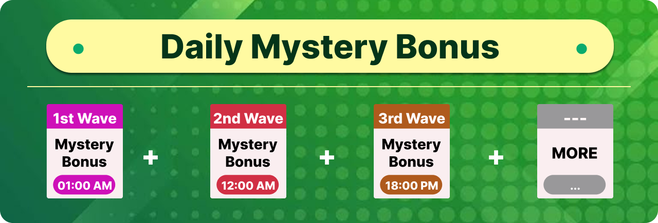 All ZKSLOT.cc Header Banner